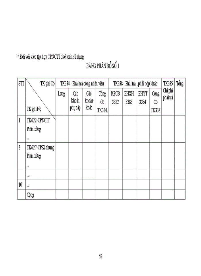image for page Thực tế công tác Kế toán nguyờn liệu vật liệu tại công ty cổ phần VPP Cửu Long