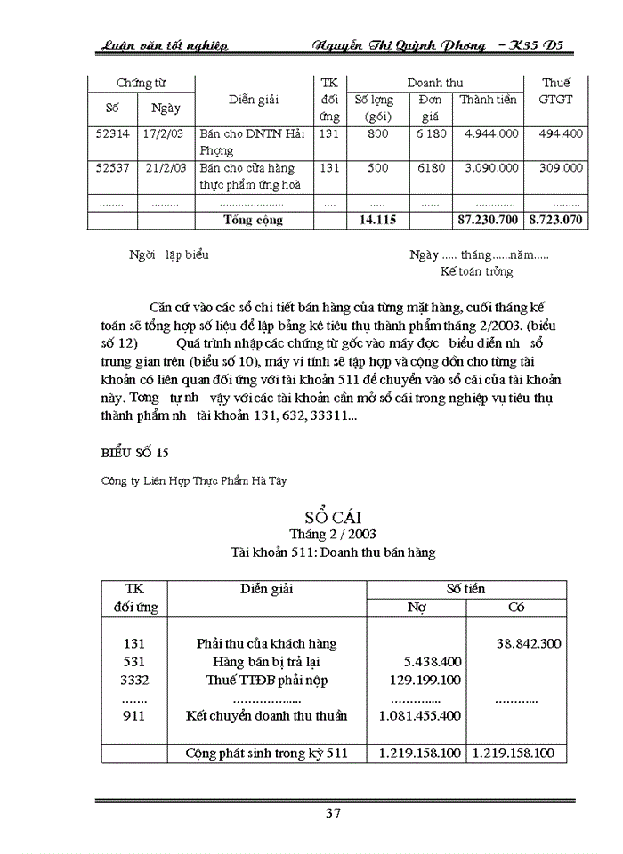 image for page Kế toán tiền lương và các khoản trớch theo lương tại công ty cổ phần Thương Mại và dịch vụ kỹ thuật Đụng Nam ỏ