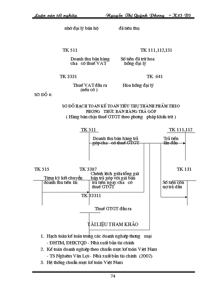 image for page Kế toán tiền lương và các khoản trớch theo lương tại công ty cổ phần Thương Mại và dịch vụ kỹ thuật Đụng Nam ỏ