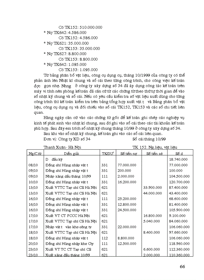 image for page Những vấn đề lý luận chung về Kế toán chi phớ sản xuất và tớnh giá thành sản phẩm