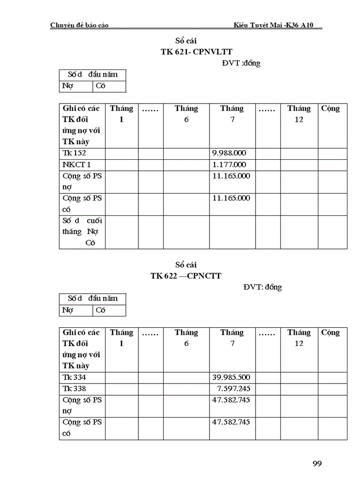 image for page Sử dụng công cụ kinh tế nhằm khuyến khớch sản xuất và tiờu dựng sản phẩm thừn thiện mụi trường nghiên cứu điển hỡnh trờn địa bàn Hà Nội