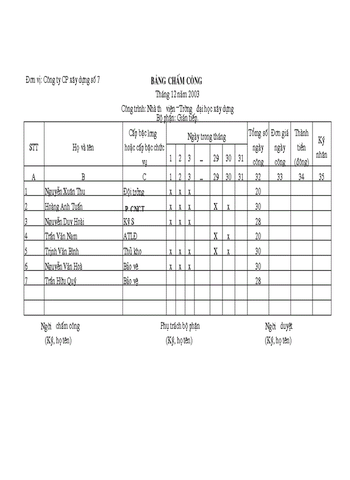 image for page Báo cáo Giới thiệu một số vấn đề chung về nhà mỏy Cơ Khớ Gang Thộp