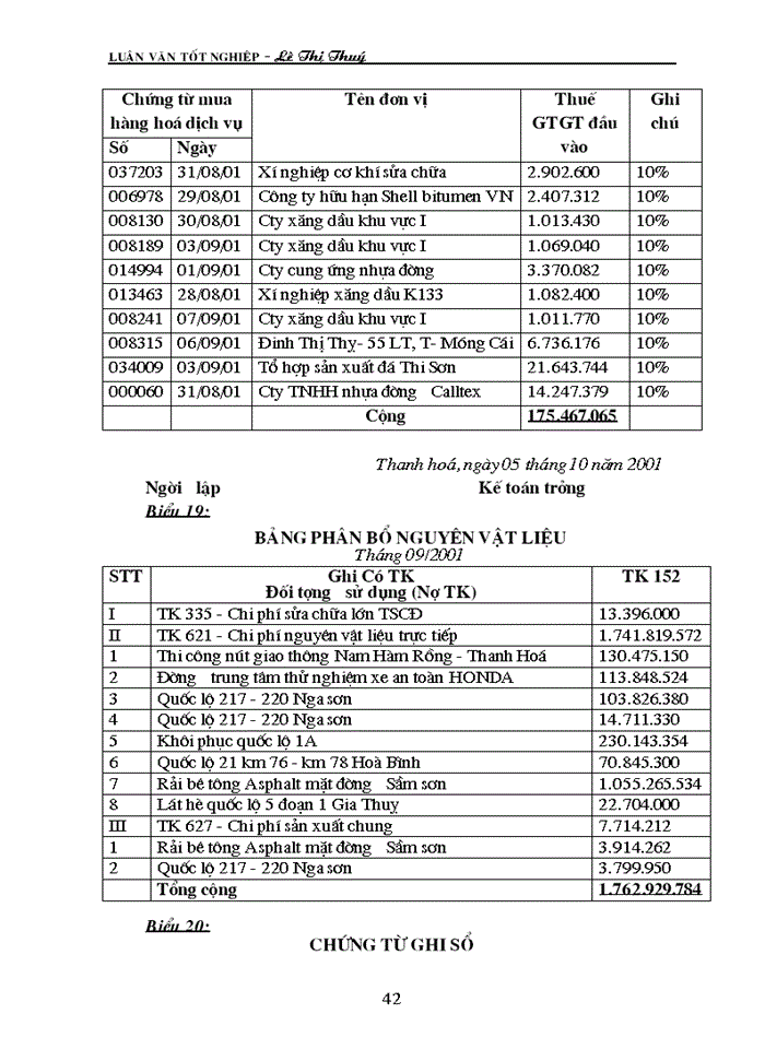 image for page Hạch toán nguyờn vật liệu tại công ty lắp mỏy và xừy dựng số 5