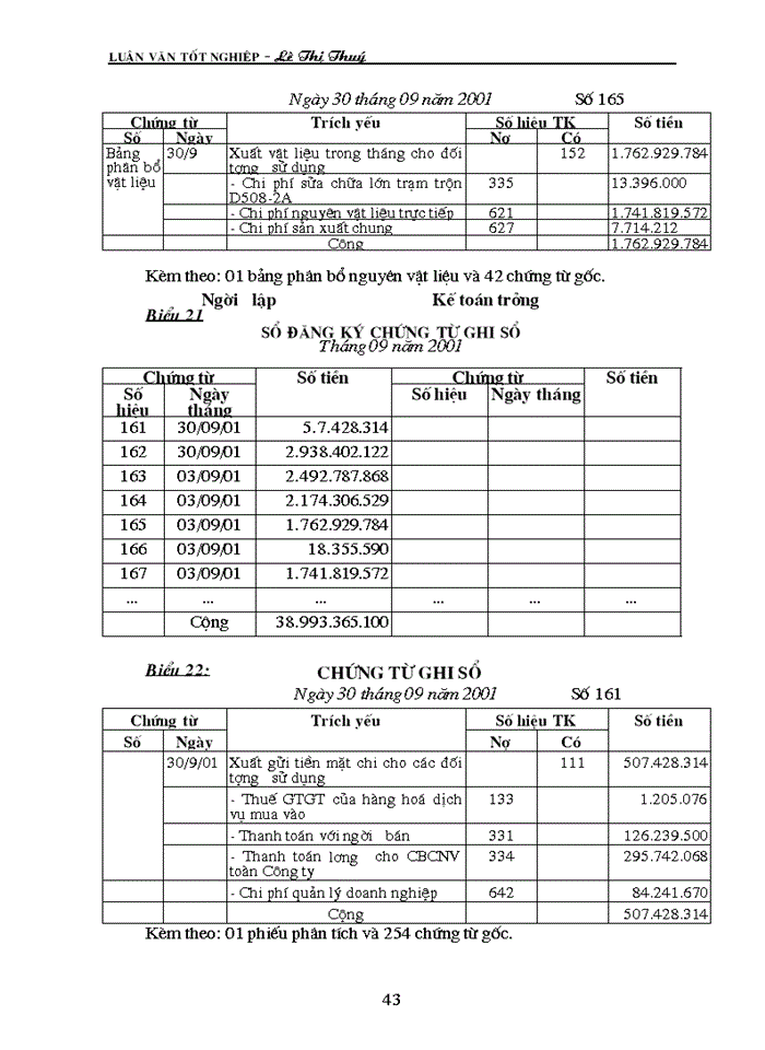 image for page Hạch toán nguyờn vật liệu tại công ty lắp mỏy và xừy dựng số 5
