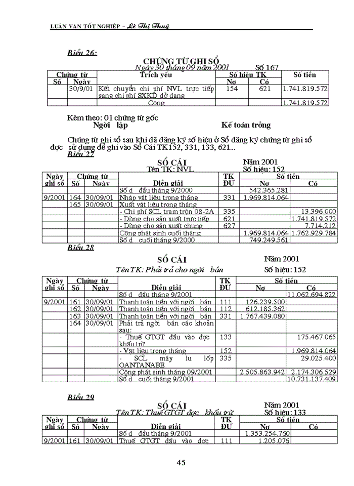 image for page Hạch toán nguyờn vật liệu tại công ty lắp mỏy và xừy dựng số 5