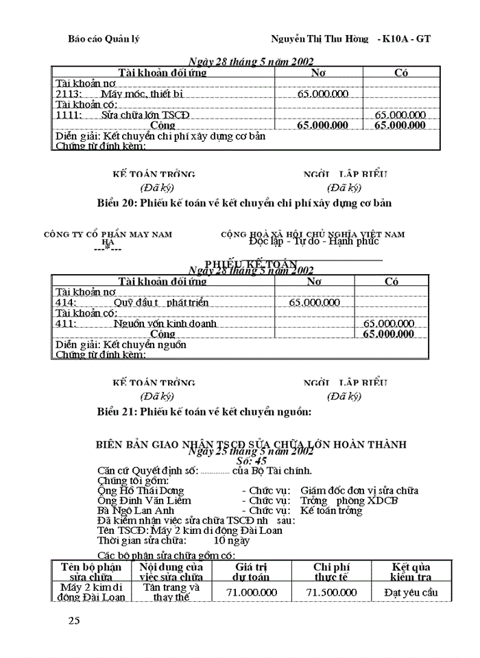 image for page Hoàn thiện công tác Kế toán tập hợp chi phớ sản xuất và tớnh giá thành sản phẩm xõy lắp tại xí nghiệp xõy lắp H36-công ty xõy lắp hoỏ chất