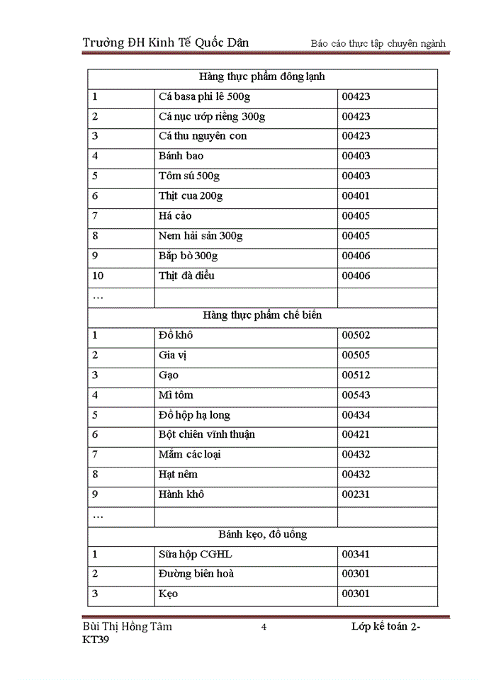 image for page Quản lý và hiệu quả sử dụng vốn lưu động