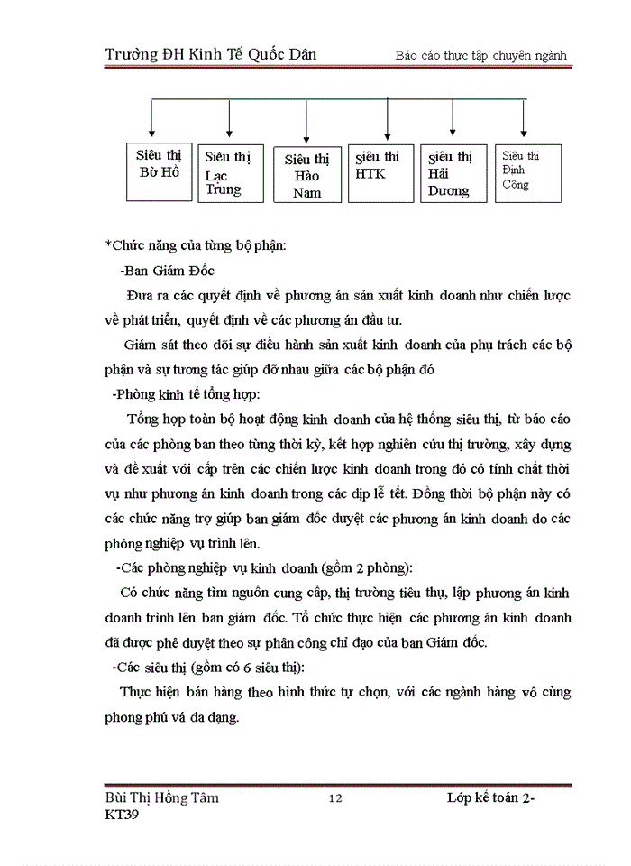 image for page Quản lý và hiệu quả sử dụng vốn lưu động