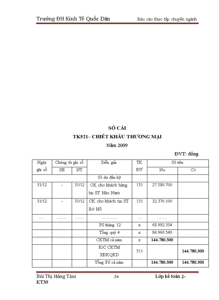 image for page Quản lý và hiệu quả sử dụng vốn lưu động