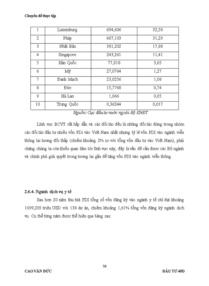 image for page Giải pháp nõng cao hiệu quả sử dụng vốn và tài sản của công ty trách nhiệm hữu hạn Một thành viên Điện lực Ninh bình