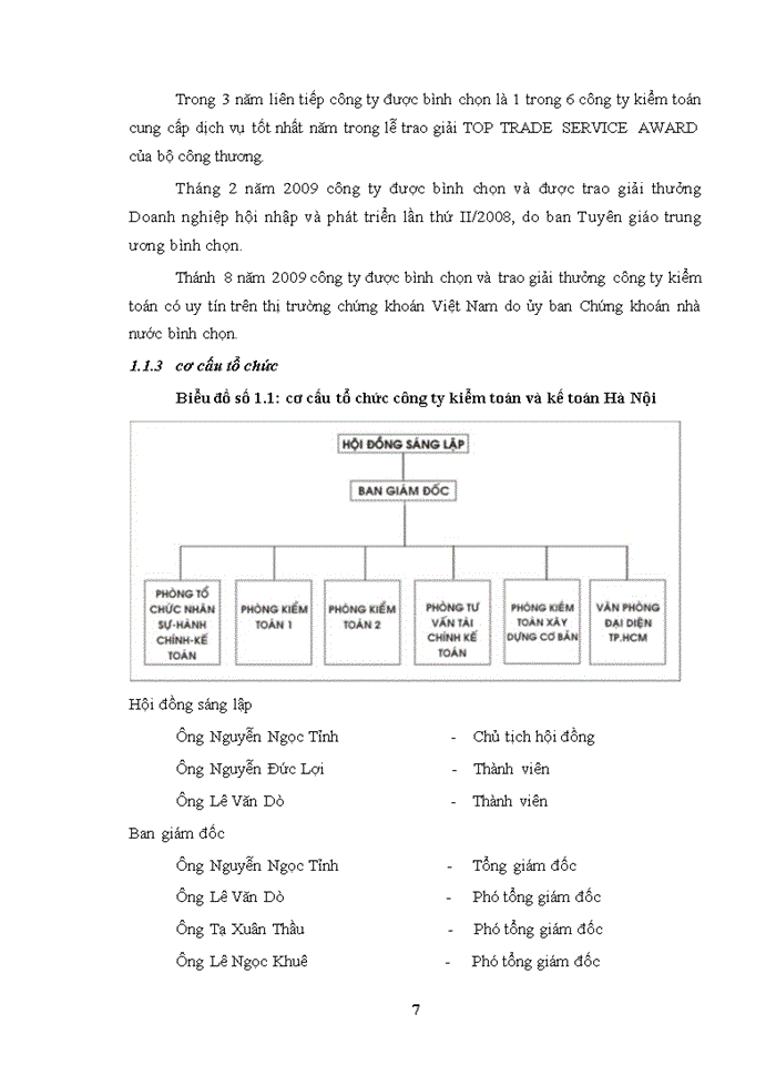 image for page Nghiên cứu tối ưu hỳa quy trỡnh tỏch và dung hợp protoplast giữa các dũng khoai từy dại với giống khoai từy trồng Atlantic phục vụ chương trỡnh chọn tạo giống khoai từy kháng bệnh virus và bệnh mốc sương