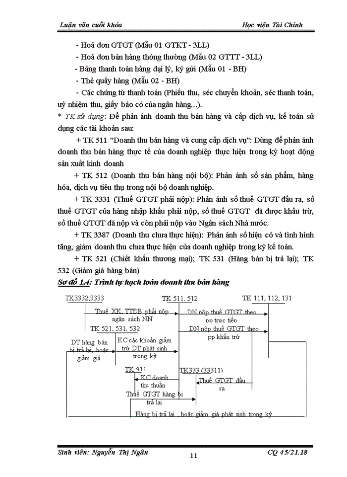 image for page Tổ chức kế toán thành phẩm tiêu thụ thành phẩm và xác định kết quả kinh doanh tại công ty Cổ phần Khoáng sản Á Châu