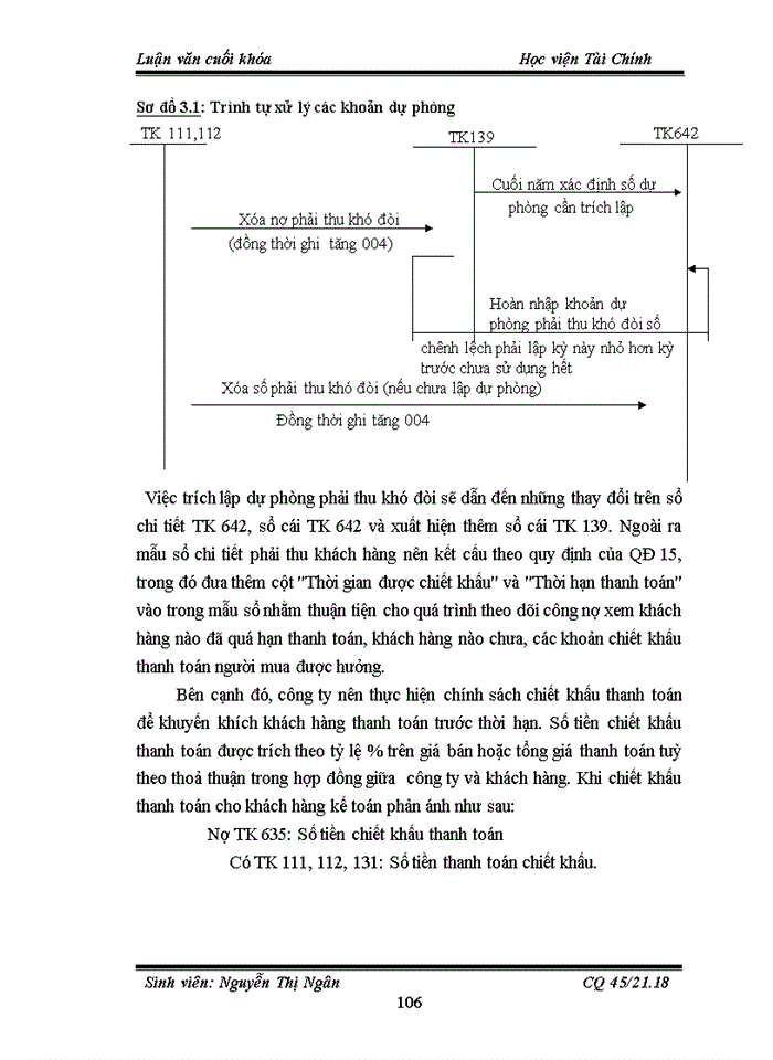 image for page Tổ chức kế toán thành phẩm tiêu thụ thành phẩm và xác định kết quả kinh doanh tại công ty Cổ phần Khoáng sản Á Châu