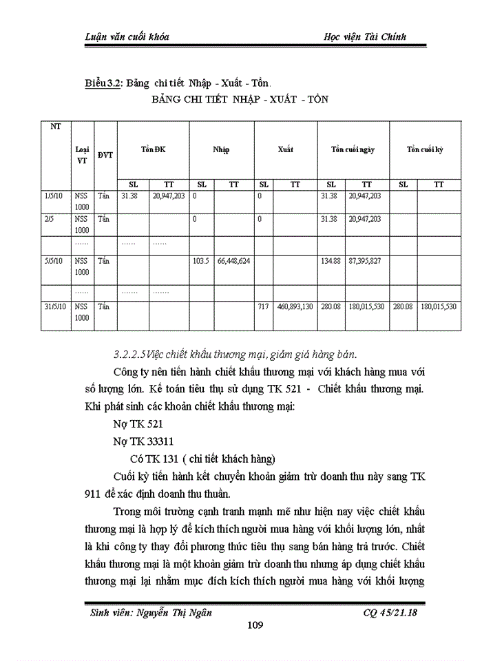 image for page Tổ chức kế toán thành phẩm tiêu thụ thành phẩm và xác định kết quả kinh doanh tại công ty Cổ phần Khoáng sản Á Châu