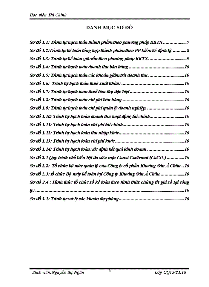 image for page Tổ chức kế toán thành phẩm tiêu thụ thành phẩm và xác định kết quả kinh doanh tại công ty Cổ phần Khoáng sản Á Châu