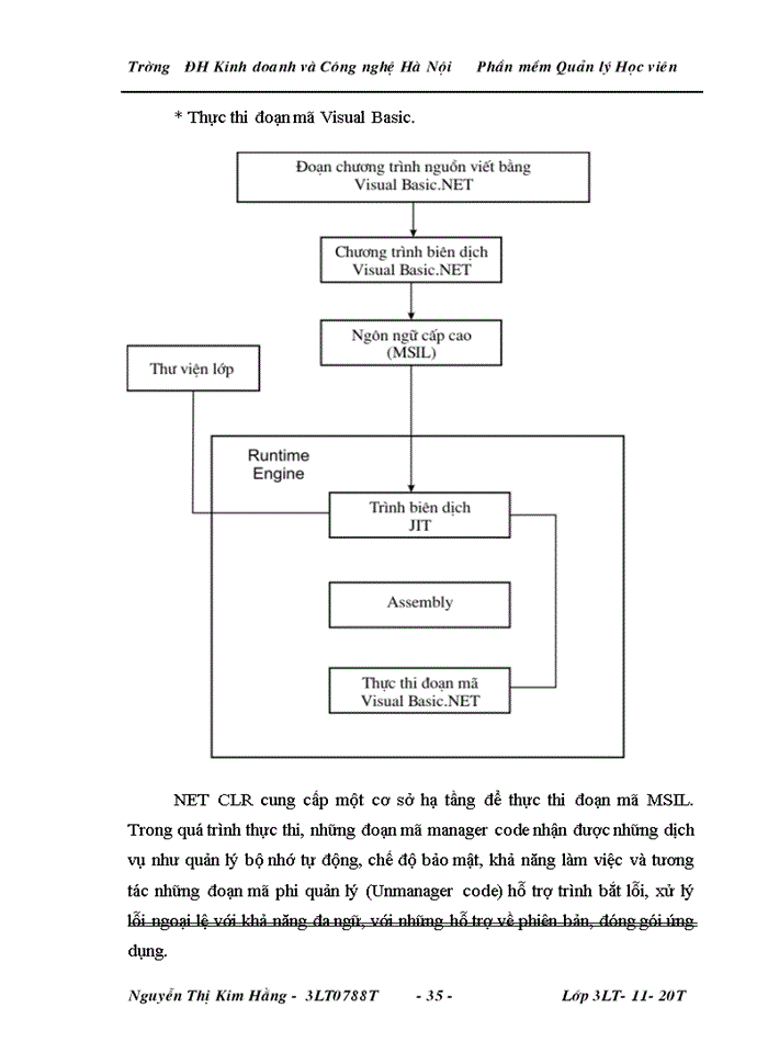 image for page Quản lý Học viên