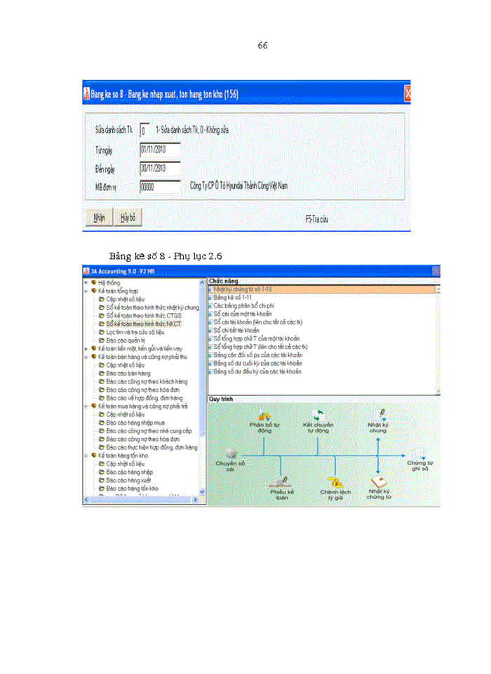 image for page Thực trạng và giải pháp hoàn thiện cơ chế quản lý nguồn nhừn lực tại khách sạn YẾN NHI
