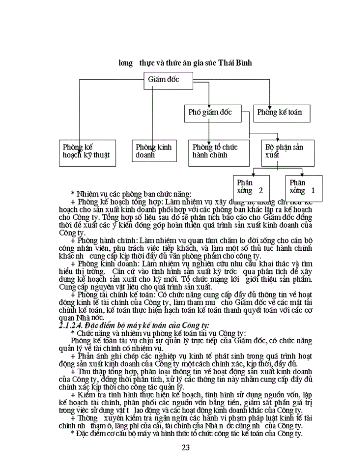 image for page Hoạt động cho vay tiờu dựng tại ngừn hàng thương mại cổ phần An bình Chi nhánh Hà Nội