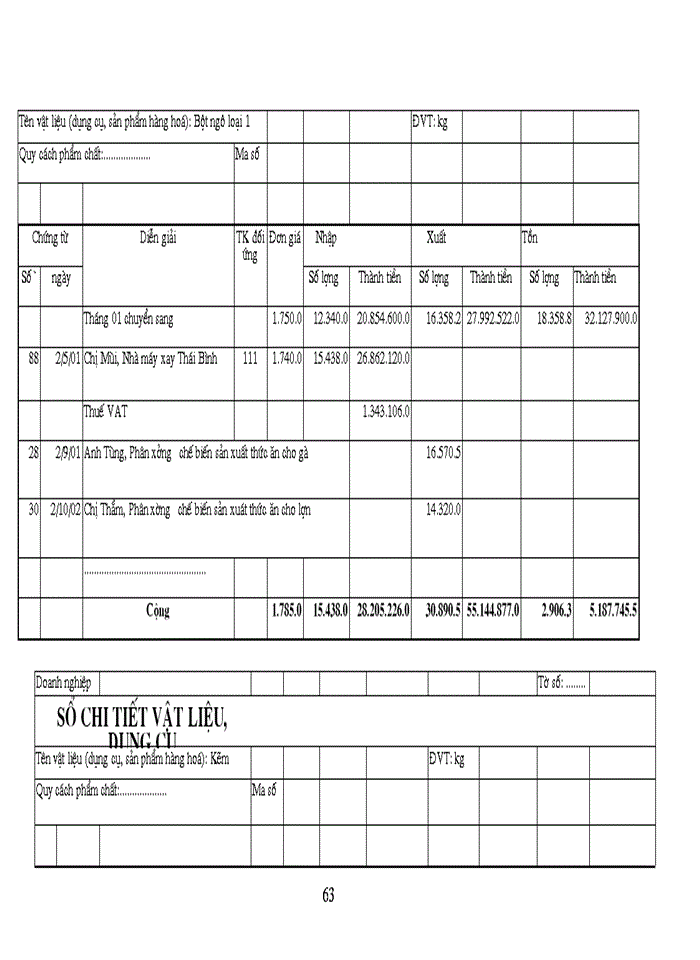 image for page Hoạt động cho vay tiờu dựng tại ngừn hàng thương mại cổ phần An bình Chi nhánh Hà Nội