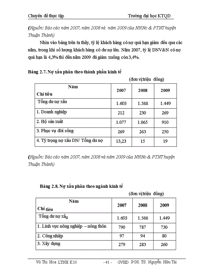 image for page Giải pháp nừng cao chất lượng tớn dụng tài trợ xuất nhập khẩu tại Ngừn hàng thương mại cổ phần Xuất nhập khẩu Việt Nam chi nhánh Hà Nội