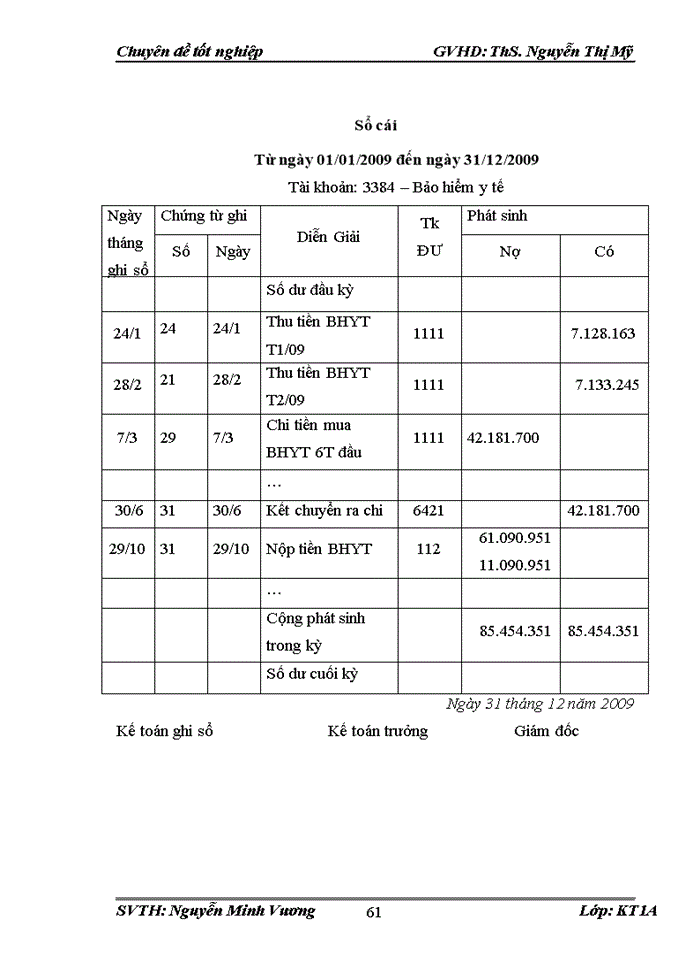 image for page Đầu tư phát triển ở công ty SX TM Dừn Cường làm chuyờn đề tốt nghiệp