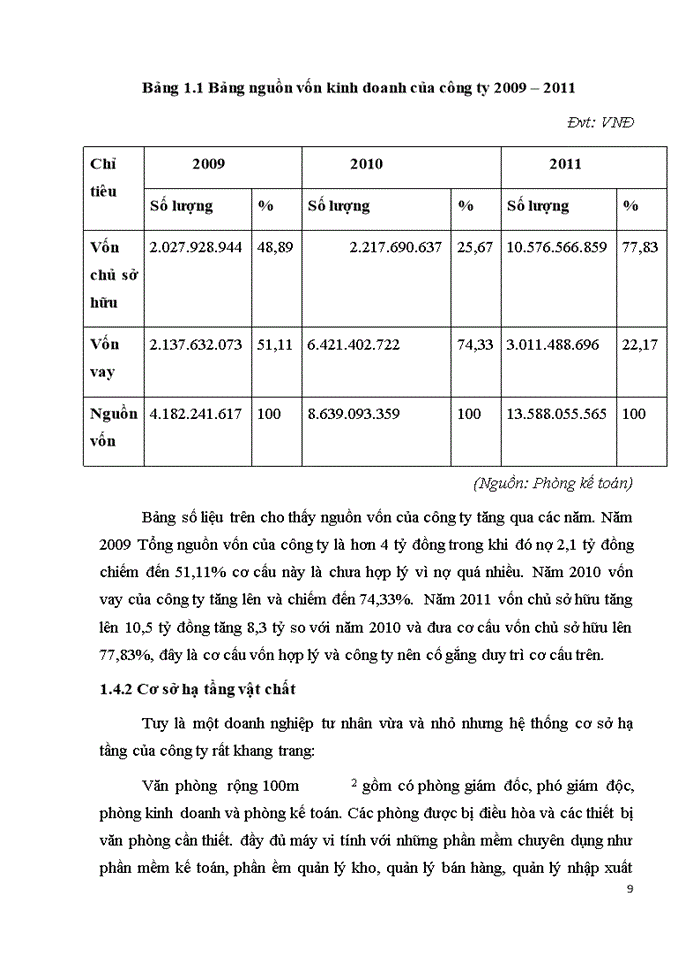 image for page Giải pháp phát triển các KCN trờn địa bàn tỉnh Thanh Hỳa