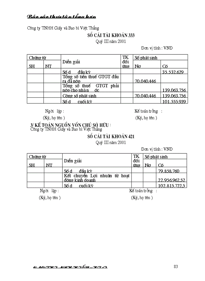 image for page Bất cập thị trường bán lẻ hàng thực phẩm thiết yếu tại Hà Nội và những đề xuất khắc phục