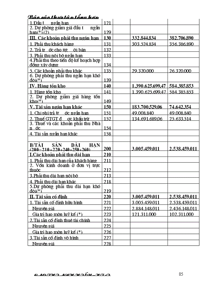 image for page Bất cập thị trường bán lẻ hàng thực phẩm thiết yếu tại Hà Nội và những đề xuất khắc phục