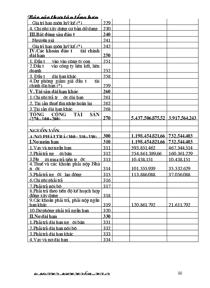 image for page Bất cập thị trường bán lẻ hàng thực phẩm thiết yếu tại Hà Nội và những đề xuất khắc phục