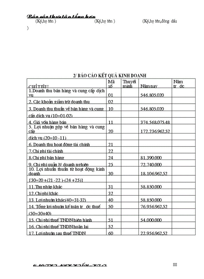 image for page Bất cập thị trường bán lẻ hàng thực phẩm thiết yếu tại Hà Nội và những đề xuất khắc phục