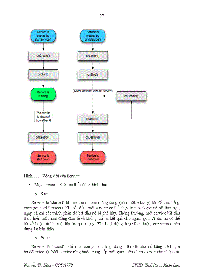 image for page Kế toán tiền lương và các khoản trớch theo lương tại công ty cổ phần ĐTXD Nam Hải