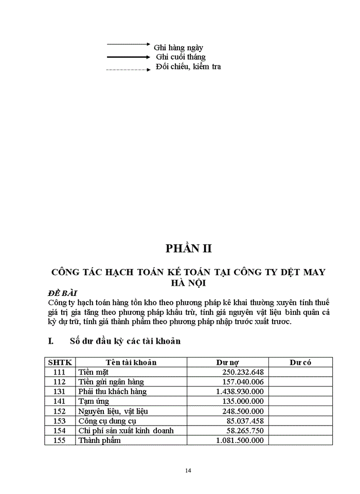 image for page ĐÁNH GIÁ THỊ TRƯỜNG ễ Tễ VIỆT NAM VÀ ĐỊNH HƯỚNG PHÁT TRIỂN
