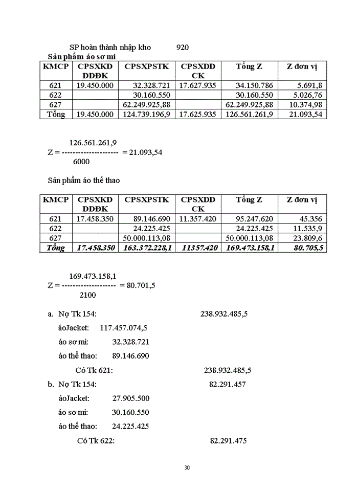 image for page ĐÁNH GIÁ THỊ TRƯỜNG ễ Tễ VIỆT NAM VÀ ĐỊNH HƯỚNG PHÁT TRIỂN