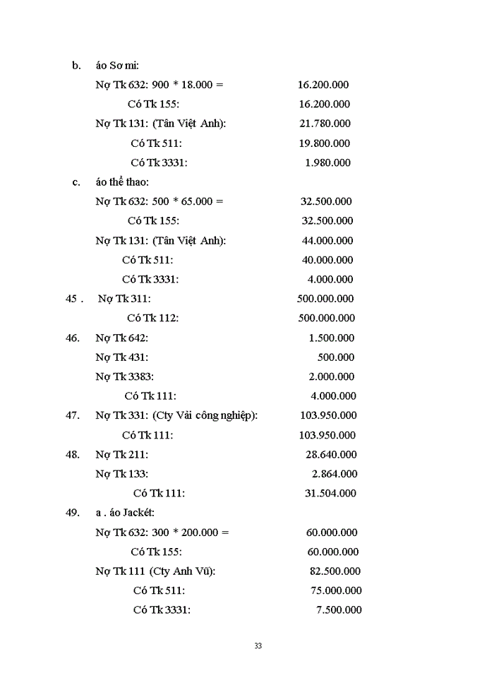 image for page ĐÁNH GIÁ THỊ TRƯỜNG ễ Tễ VIỆT NAM VÀ ĐỊNH HƯỚNG PHÁT TRIỂN