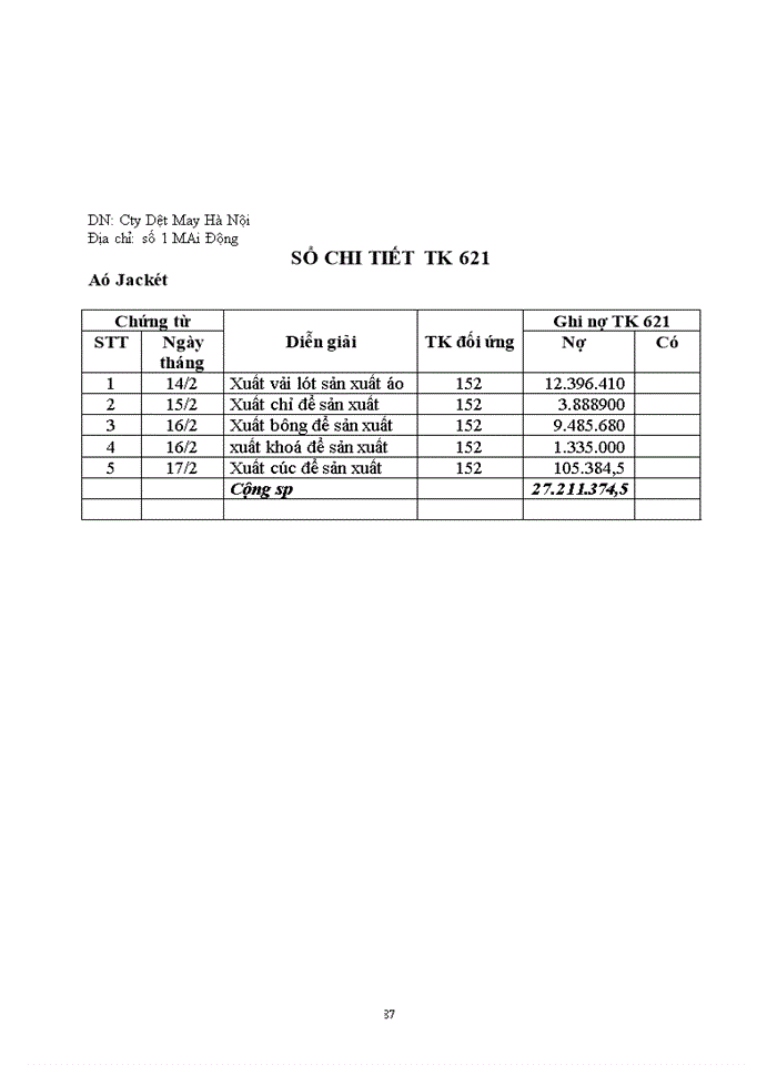 image for page ĐÁNH GIÁ THỊ TRƯỜNG ễ Tễ VIỆT NAM VÀ ĐỊNH HƯỚNG PHÁT TRIỂN