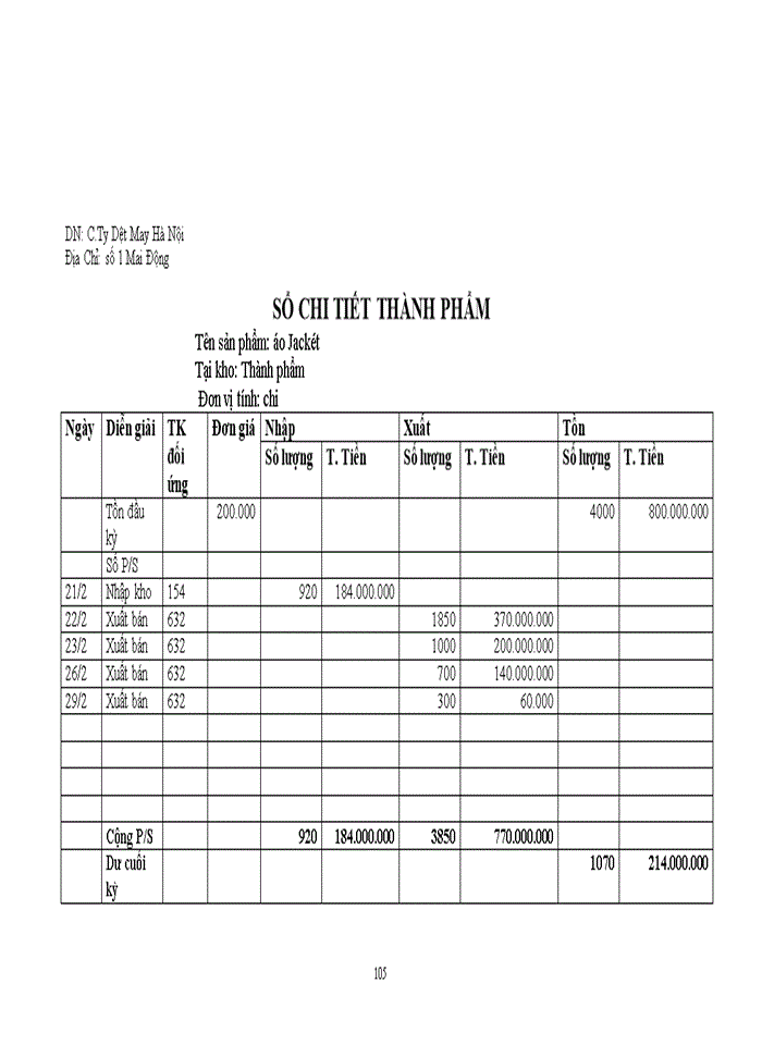 image for page ĐÁNH GIÁ THỊ TRƯỜNG ễ Tễ VIỆT NAM VÀ ĐỊNH HƯỚNG PHÁT TRIỂN