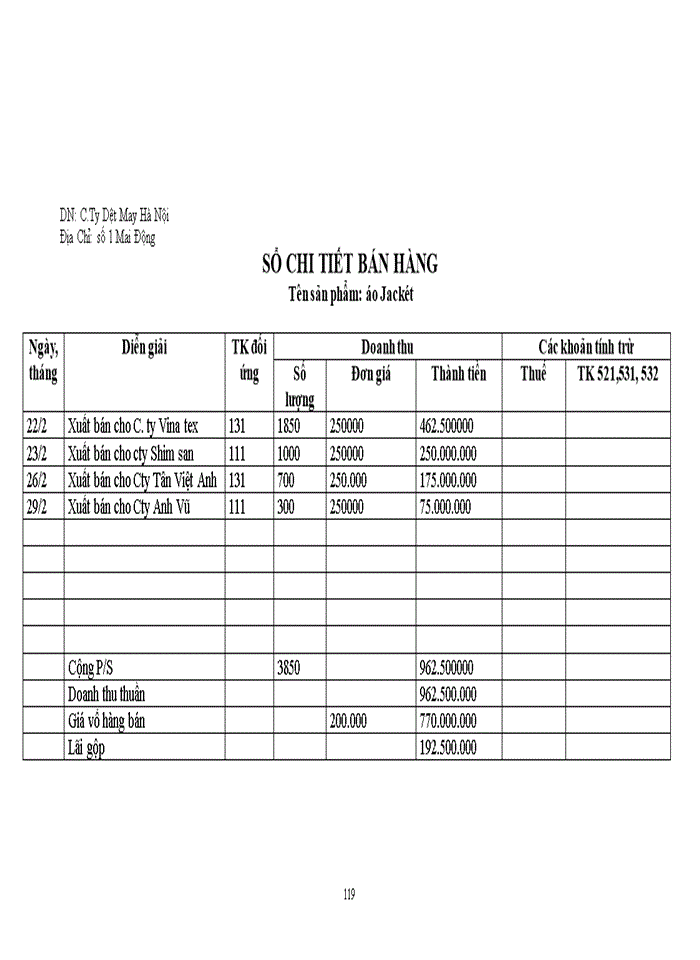 image for page ĐÁNH GIÁ THỊ TRƯỜNG ễ Tễ VIỆT NAM VÀ ĐỊNH HƯỚNG PHÁT TRIỂN