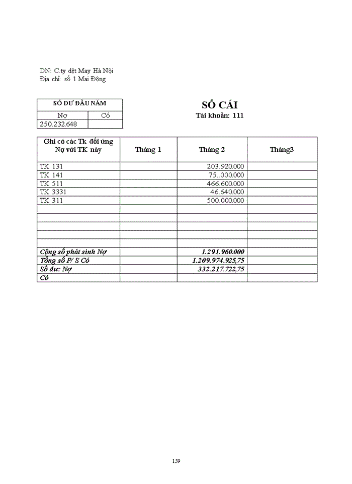 image for page ĐÁNH GIÁ THỊ TRƯỜNG ễ Tễ VIỆT NAM VÀ ĐỊNH HƯỚNG PHÁT TRIỂN