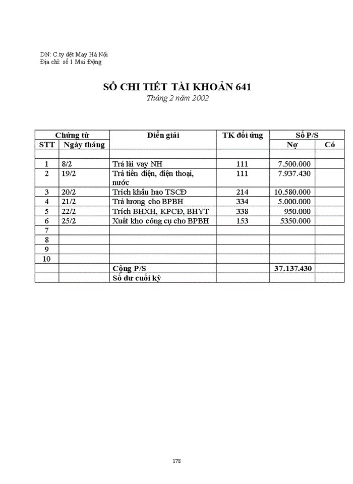 image for page ĐÁNH GIÁ THỊ TRƯỜNG ễ Tễ VIỆT NAM VÀ ĐỊNH HƯỚNG PHÁT TRIỂN