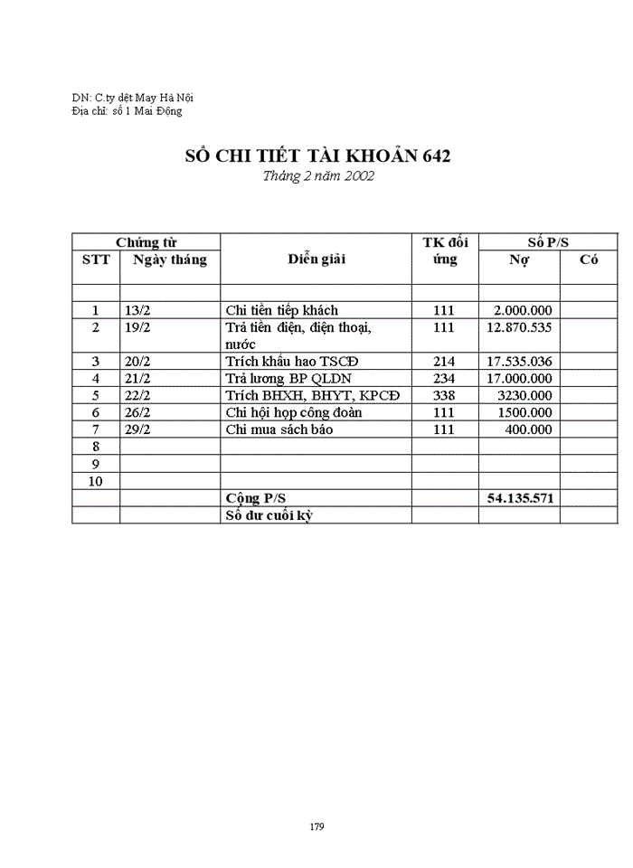 image for page ĐÁNH GIÁ THỊ TRƯỜNG ễ Tễ VIỆT NAM VÀ ĐỊNH HƯỚNG PHÁT TRIỂN