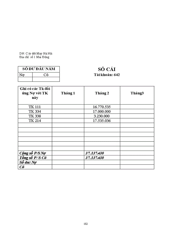 image for page ĐÁNH GIÁ THỊ TRƯỜNG ễ Tễ VIỆT NAM VÀ ĐỊNH HƯỚNG PHÁT TRIỂN