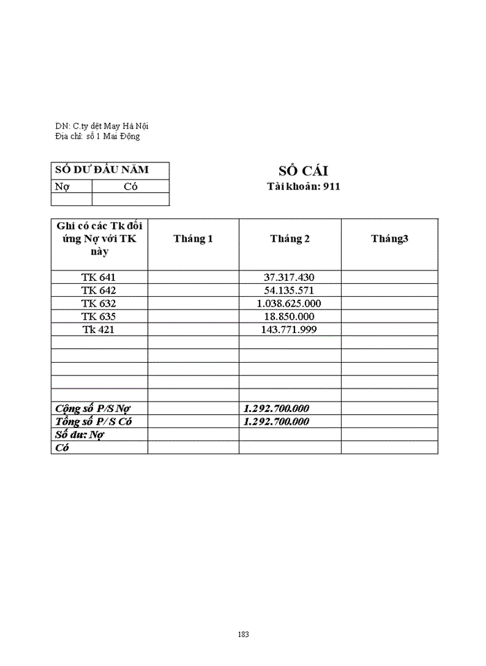 image for page ĐÁNH GIÁ THỊ TRƯỜNG ễ Tễ VIỆT NAM VÀ ĐỊNH HƯỚNG PHÁT TRIỂN