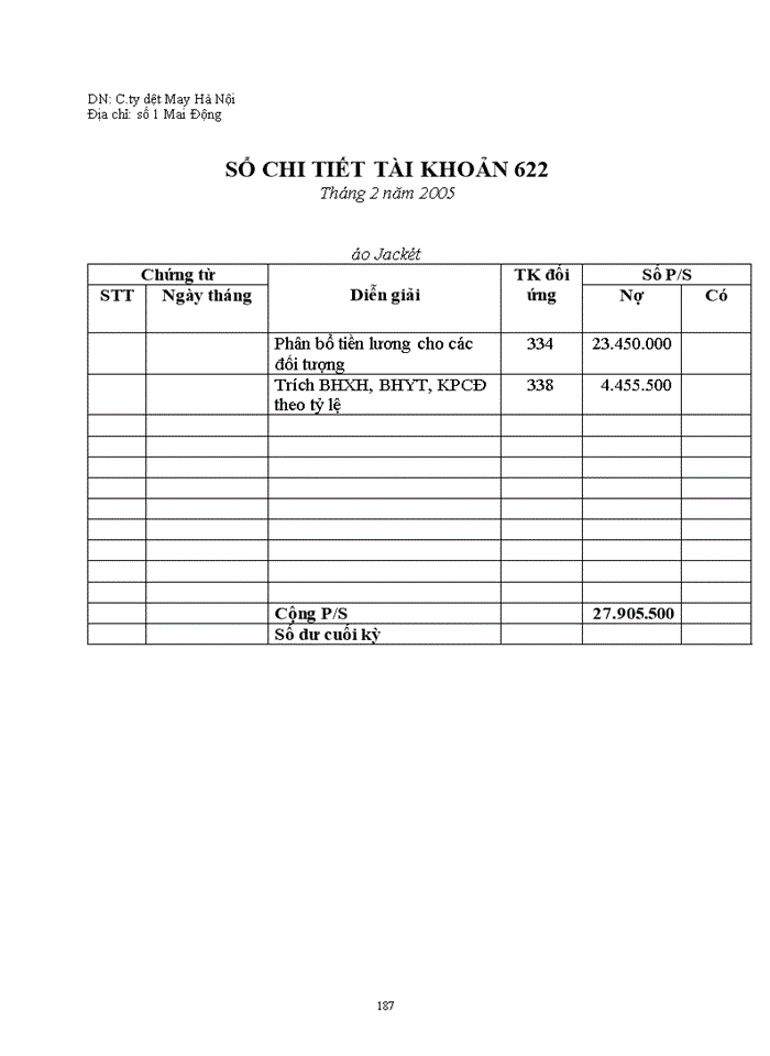 image for page ĐÁNH GIÁ THỊ TRƯỜNG ễ Tễ VIỆT NAM VÀ ĐỊNH HƯỚNG PHÁT TRIỂN