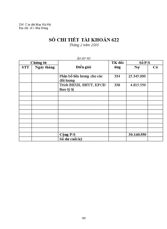 image for page ĐÁNH GIÁ THỊ TRƯỜNG ễ Tễ VIỆT NAM VÀ ĐỊNH HƯỚNG PHÁT TRIỂN