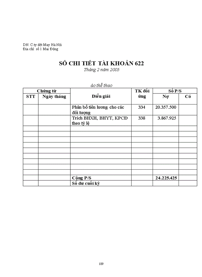 image for page ĐÁNH GIÁ THỊ TRƯỜNG ễ Tễ VIỆT NAM VÀ ĐỊNH HƯỚNG PHÁT TRIỂN