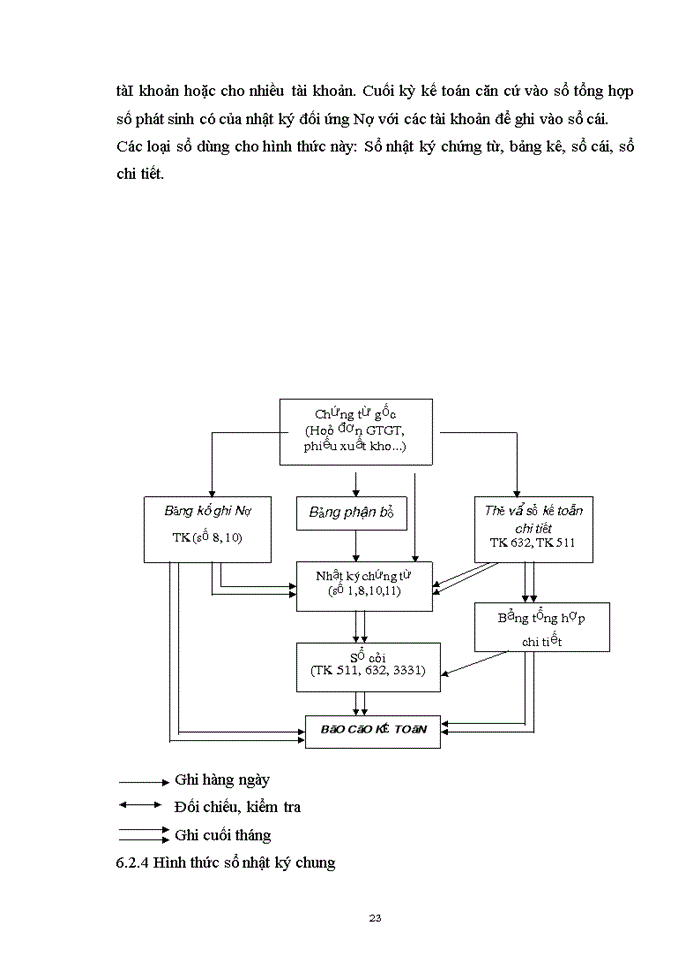 image for page Hoạt động xuất khẩu hàng thủ công mỹ nghệ của Việt Nam sang thị trường Nhật Bản