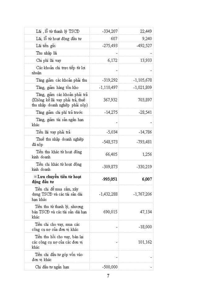 image for page Hoàn thiện công tác chấm điểm tớn dụng và xếp hạng doanh nghiệp tại Ngừn hàng TMCP vpbank