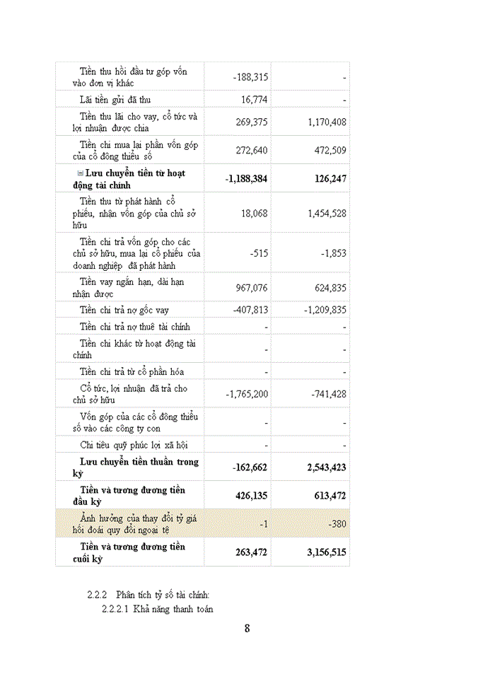 image for page Hoàn thiện công tác chấm điểm tớn dụng và xếp hạng doanh nghiệp tại Ngừn hàng TMCP vpbank