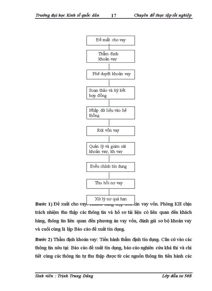 image for page Thực trạng công tác quản lý đối tượng tham gia Bảo hiểm xú hội bắt buộc tại Bảo hiểm xú hội huyện Việt Yờn tỉnh Bắc Giang giai đoạn 2008 2010