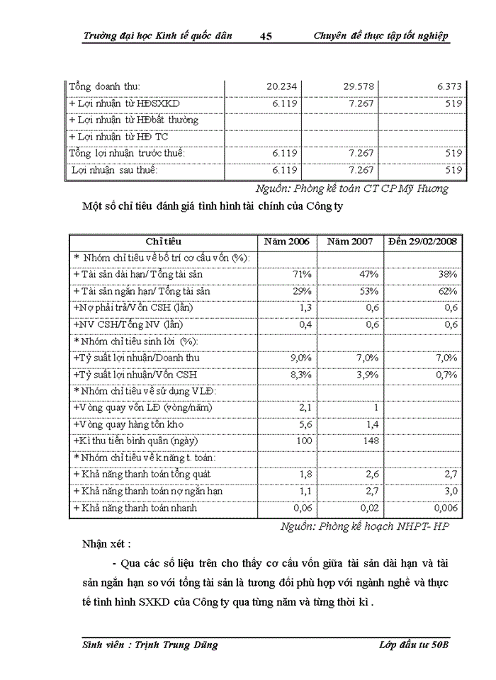 image for page Thực trạng công tác quản lý đối tượng tham gia Bảo hiểm xú hội bắt buộc tại Bảo hiểm xú hội huyện Việt Yờn tỉnh Bắc Giang giai đoạn 2008 2010